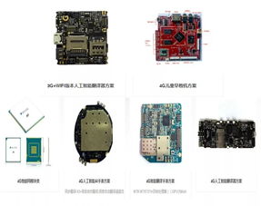 全球領先的人工智能方案商在軟件開發(fā)領域的核心優(yōu)勢與未來展望